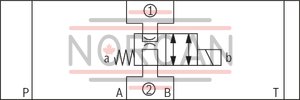 technical illustration-R900945999-Direct-controlled directional slide valve with solenoid actuation Sandwich plate valve As stop straight-through valve or stop straight-through short circuit valve Porting pattern according to DIN&nbsp;24340 form&nbsp;A (without locating hole), (standard) Porting pattern according to ISO&nbsp;4401-03-02-0-05 (with locating hole) Wet-pin AC or DC solenoids Manual override, optional