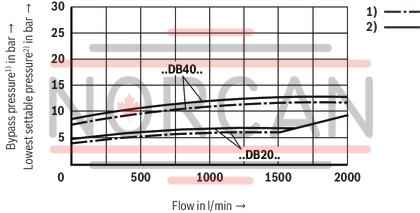 technical illustration-R900958822-
