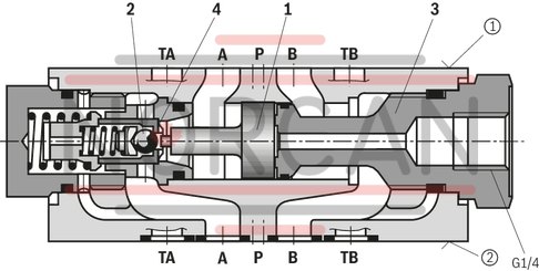technical illustration-R900407394-Size 10, A1 → A2, B1 → B2, mechanically actuated
