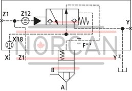 technical illustration-R901113110-Size 63, symbol RF, hydraulically actuated