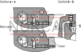 technical illustration-R900975158-Pilot-operated high-response directional valve, 2-stage, with electrical position feedback of the main control spool and integrated electronics (OBE) It is suitable for the position, pressure, force and velocity control when there are simultaneously high requirements on the dynamics in the small signal range and the response sensitivity Pilot control valve: single-stage servo valve according to nozzle/flapper plate principle Position sensing of the main control spool by means of an inductive position transducer High response sensitivity and low hysteresis Replaceable filter element Integrated control electronics, external zero point correction possible For subplate mounting: Porting pattern according to DIN 24340 form A and ISO 4401