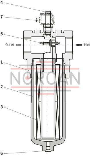 technical illustration-R928033477-Filters for inline installation Special highly efficient filter media Filtration of very fine particles and high dirt holding capacity across a broad pressure differential range High collapse resistance of the filter elements Standard version equipped with mechanical/visual maintenance indicator with memory function Optional equipment with various electrical switching elements, modular design Optional bypass valve integrated in the filter housing High filtration performance due to the tangential cyclone-effect flow path Additional configurations available for special fluids