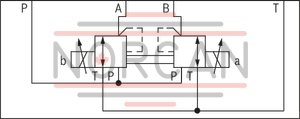technical illustration-R961005266-Direct operated proportional valve for controlling the pressure and direction of a flow Actuation by proportional solenoid with central thread and detachable coil For subplate mounting: Porting pattern according to ISO 4401 Manual override, optional Spring-centered control spool Type 3DREPE with integrated electronics (OBE) Type 3DREP with external electronics