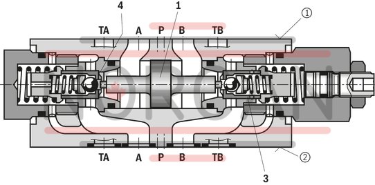 technical illustration-R900407394-Size 10, A1 → A2, B1 → B2, mechanically actuated