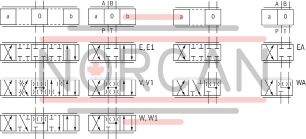 technical illustration-R900923000-Size 6, symbol W, electrical with integrated electronics, 24 V DC