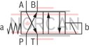 technical illustration-R901119288-3/2- or 4/2-way version For intended use in potentially explosive atmosphere Porting pattern according to ISO&nbsp;4401-05-04-0-05 Wet-pin DC solenoids Safe switching also with longer standstill periods under pressure Solenoid coil can be rotated by 90&deg; Electrical connection with individual connection With manual override, optional