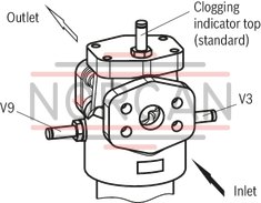 technical illustration-R928044064-Filters for inline installation Special highly efficient filter media Filtration of very fine particles and high dirt holding capacity across a broad pressure differential range High collapse resistance of the filter elements Standard version equipped with mechanical/visual maintenance indicator with memory function Optional equipment with various electrical switching elements, modular design Optional bypass valve integrated in the filter housing Size 1000 with 2 piece filter bowl High filtration performance due to the tangential cyclone-effect flow path Optional measuring port