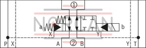 technical illustration-R901257353-Size 16, symbol E63, with solenoid actuation, 96 VDC