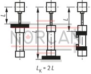 technical illustration-R407999236-Nominal pressure 160 bar, piston Ø 25 ... 200 mm, piston rod Ø 14 ... 140 mm, stroke length up to 3000 mm