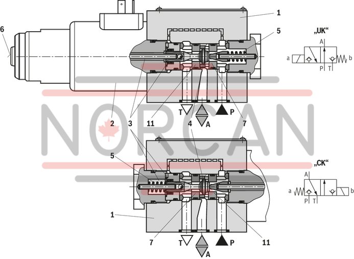 technical illustration-R901119288-3/2- or 4/2-way version For intended use in potentially explosive atmosphere Porting pattern according to ISO&nbsp;4401-05-04-0-05 Wet-pin DC solenoids Safe switching also with longer standstill periods under pressure Solenoid coil can be rotated by 90&deg; Electrical connection with individual connection With manual override, optional