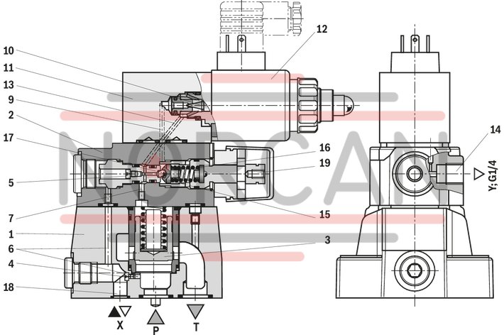 technical illustration-R901335400-Pilot-operated valves for system pressure limitation Controlled by proportional solenoid For subplate mounting and threaded connection: porting pattern according to ISO 6264 Maximum pressure relief function Valve and control electronics from a single source External control electronics (separate order)