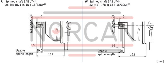 technical illustration-R902504508-Space-saving construction due to recessed mounting flange Approved for high speeds Long service life High power density Low operating noise Optional with integrated anti-cavitation valve, e.g. for fan drives Optional with speed sensor Swashplate design