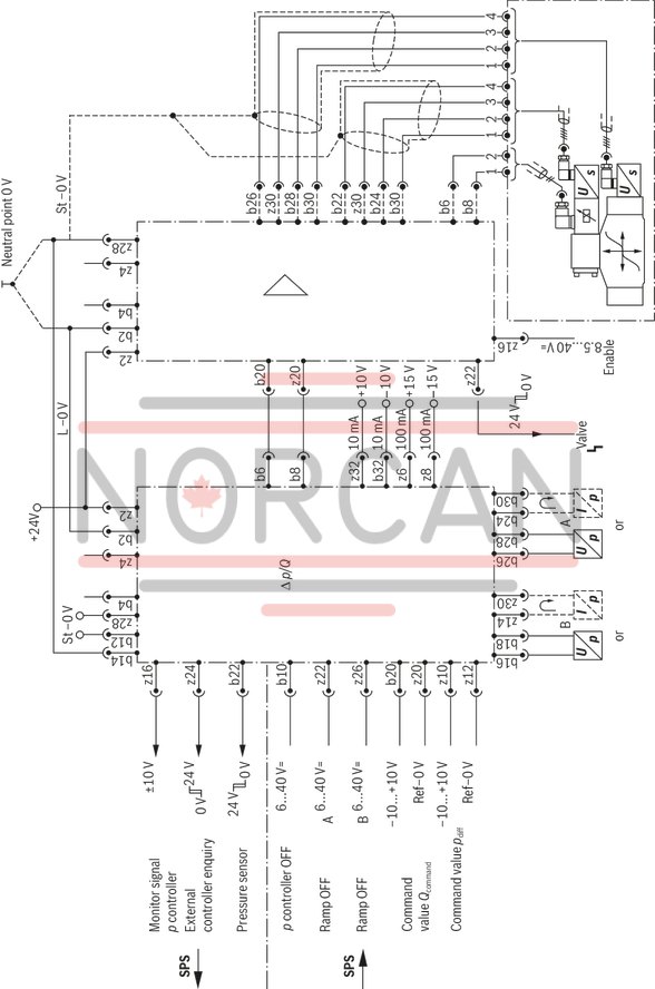 technical illustration-0811405147-Suitable for controlling high-response valves Amplifier with additional electronics (daughter card) Analog amplifiers in Europe format for installation in 19" racks Pressure differential controller (force controller) with PID behavior Short-circuit-proof outputs External shut-off for pressure controller External shut-off for pressure controller Separate acceleration and braking ramp Ramps can be separately adjusted and switched off Adjustable area adjustment for cylinder Suitable for pressure sensors (0...10 V, 4...20 mA), see data sheet 30271 Supply for pressure sensors Cable break detection for pressure sensor