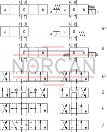 technical illustration-R901089241-Size 6, symbol J, solenoid-actuated, 24 V DC