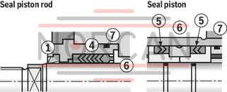 technical illustration-R407999236-Nominal pressure 160 bar, piston Ø 25 ... 200 mm, piston rod Ø 14 ... 140 mm, stroke length up to 3000 mm