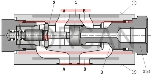 technical illustration-R900347510-Size 6, B1 → B2, mechanically actuated