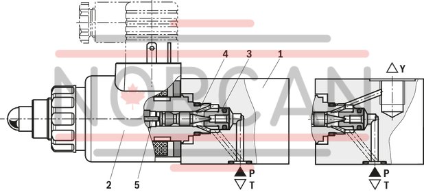 technical illustration-R901443821-Size 6, P → T, P → Y, electrical with external amplifier, 24 V DC