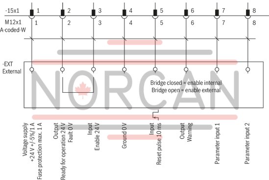 technical illustration-R901500009-Small hydraulic power unit for up to 1.5 kW with variable-speed drive