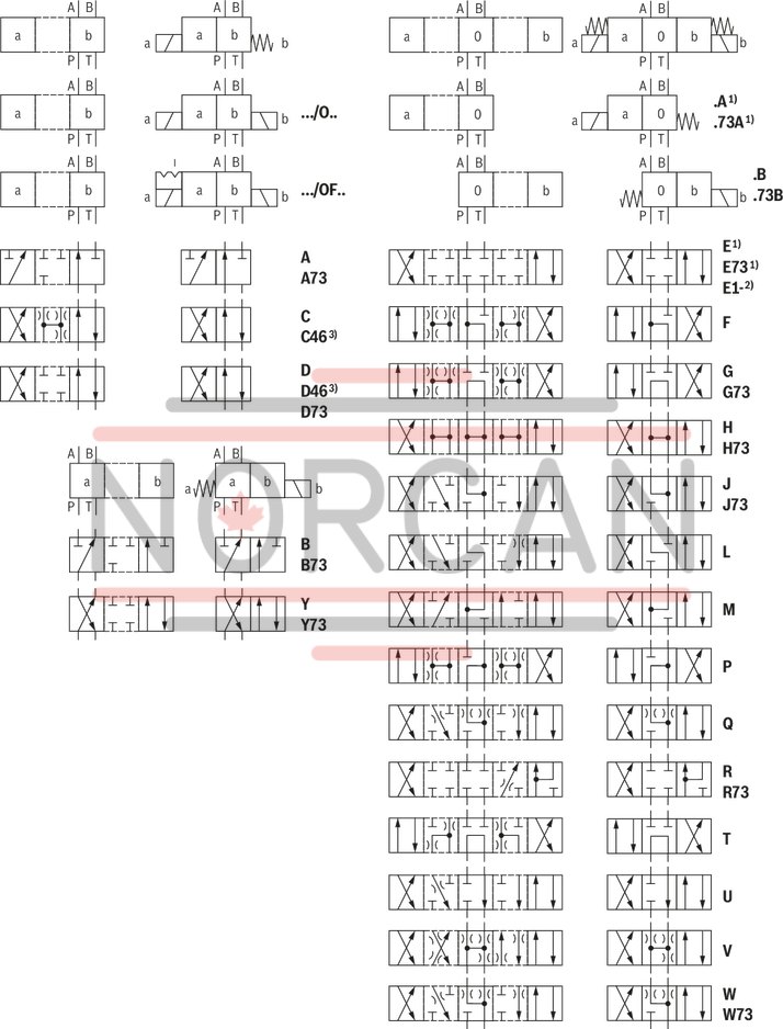 technical illustration-R978014329-Size 6, symbol J, electrical with solenoid, 96 V DC