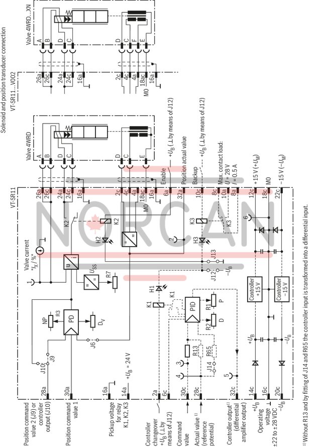 technical illustration-R978052291-Voltage input Controller for valve flow and main control spool position Oscillator/demodulator for inductive position feedback Enable input Output stage with dither signal Measuring instrument for valve flow display Reverse polarity protection for the operating voltage