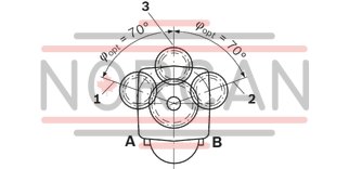 technical illustration-R902155652-Space-saving construction due to recessed mounting flange Easy to install, simply slide into the mechanical gearbox High power density Very high total efficiency High starting efficiency Optional with integrated pressure relief valve Optional with mounted addifitonal valve: counterbalance valve (BVD/BVE), flushing and boost-pressure valve Bent-axis design