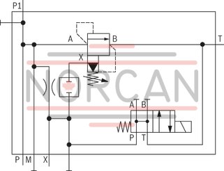 technical illustration-R900962787-Size 15, P &rarr; T, solenoid-actuated, 24 V DC
