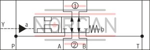 technical illustration-R900945999-Direct-controlled directional slide valve with solenoid actuation Sandwich plate valve As stop straight-through valve or stop straight-through short circuit valve Porting pattern according to DIN&nbsp;24340 form&nbsp;A (without locating hole), (standard) Porting pattern according to ISO&nbsp;4401-03-02-0-05 (with locating hole) Wet-pin AC or DC solenoids Manual override, optional