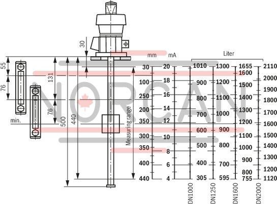 technical illustration-R901113688-