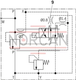technical illustration-R978005230-For flange connection For subplate mounting 3 adjustment elements for pressure adjustment, optional:<br>
&bull; Sleeve with hexagon and protective cap<br>
&bull; Rotary knob<br>
&bull; Lockable rotary knob Solenoid-actuated unloading via a built-on directional valve Pilot oil return, internal or external Remote control port, optional Main spool insert optionally as seat spool or as sliding spool design
