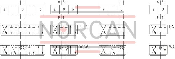 technical illustration-R900909389-Size 6, symbol E, electrical with integrated electronics, 24 V DC