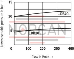 technical illustration-R900958822-