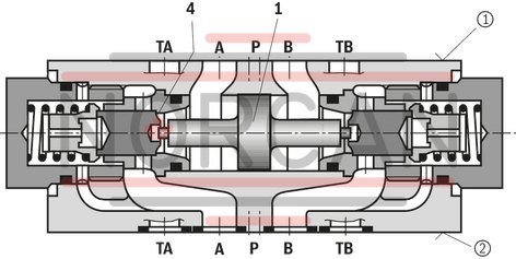 technical illustration-R900407394-Size 10, A1 → A2, B1 → B2, mechanically actuated