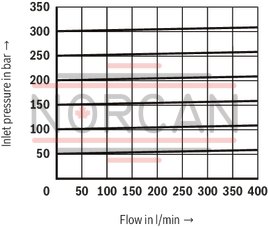 technical illustration-R900958822-