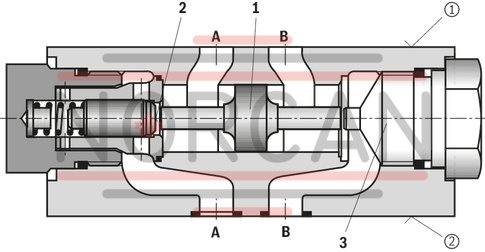 technical illustration-R900347510-Size 6, B1 → B2, mechanically actuated
