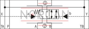 technical illustration-R900928019-Directional spool valve, pilot-operated Operating methods: Hydraulic Functioning as shut-off through valve or shut-off short-circuit through valve P and T free flow in every spool position Porting pattern according to ISO&nbsp;4401-05-04-0-05 Wet-pin DC or AC solenoids, optional Optional auxiliary operating device Electrical connection as individual or central connection, see RE&nbsp;23178 Switching time adjustment, optional Stroke setting at main spool, optional Inductive position switch and proximity sensors (contactless)