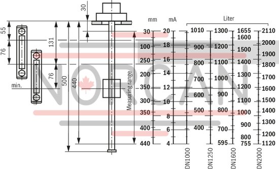 technical illustration-R901335458-Float switch combined with temperature contact
