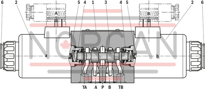 technical illustration-R901278768-Size 10, symbol G, solenoid-actuated, 24 V DC