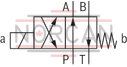technical illustration-R901119288-3/2- or 4/2-way version For intended use in potentially explosive atmosphere Porting pattern according to ISO&nbsp;4401-05-04-0-05 Wet-pin DC solenoids Safe switching also with longer standstill periods under pressure Solenoid coil can be rotated by 90&deg; Electrical connection with individual connection With manual override, optional