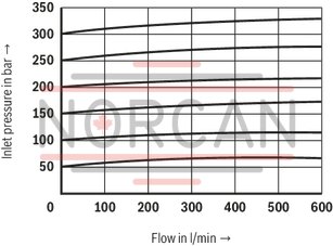 technical illustration-R900958822-