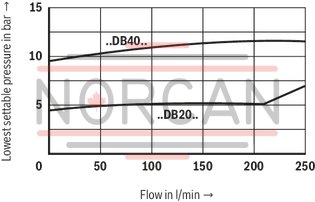 technical illustration-R900958822-