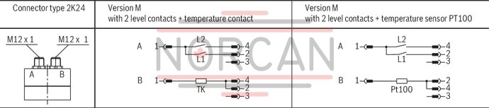 technical illustration-R901335458-Float switch combined with temperature contact