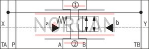technical illustration-R900928019-Directional spool valve, pilot-operated Operating methods: Hydraulic Functioning as shut-off through valve or shut-off short-circuit through valve P and T free flow in every spool position Porting pattern according to ISO&nbsp;4401-05-04-0-05 Wet-pin DC or AC solenoids, optional Optional auxiliary operating device Electrical connection as individual or central connection, see RE&nbsp;23178 Switching time adjustment, optional Stroke setting at main spool, optional Inductive position switch and proximity sensors (contactless)