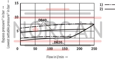 technical illustration-R900958822-