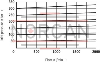 technical illustration-R900958822-