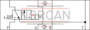 technical illustration-R900945999-Direct-controlled directional slide valve with solenoid actuation Sandwich plate valve As stop straight-through valve or stop straight-through short circuit valve Porting pattern according to DIN&nbsp;24340 form&nbsp;A (without locating hole), (standard) Porting pattern according to ISO&nbsp;4401-03-02-0-05 (with locating hole) Wet-pin AC or DC solenoids Manual override, optional