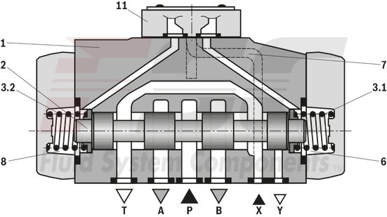technical illustration-R978028591-Size 32, symbol Z, electrical with solenoid