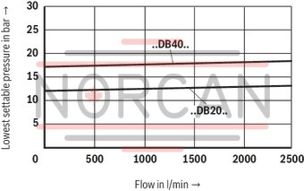 technical illustration-R900958822-