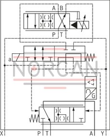 technical illustration-R900974179-High-response valve in block installation design Suitable for position, pressure, force and velocity control Pilot valve: 2-stage, mechanically returned Sercos valve NG6 or 10, trimmed, opens the main stage from A to T in case of power failure and applied pilot pressure Main stage with position control Integrated electronics (OBE) Typical applications:<br>
Presses<br>
Die casting machines<br>
Nibbling axes