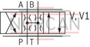 technical illustration-R901207126-Valve to control position, force, pressure or velocity 3-stage servo valve with electrical position control of the control spool of the 3rd stage, position sensing of the control spool by means of an inductive position transducer 2-stage pilot control valve of size 6 with high dynamics 1st stage nozzle/flapper plate amplifier Filter for 1st stage freely accessible and replaceable from the outside For subplate mounting: Porting pattern according to ISO 4401 Can also be used as 3-way version Valve and integrated control electronics are adjusted and tested Optimized valve control loop High response sensitivity, very low hysteresis and zero point drift Internal or external pilot oil supply and pilot oil return available Gap seals at pressure chambers of the control sleeve, no O-ring wear
