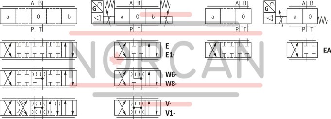 technical illustration-R901396516-Size 10, symbol E, integrated electronics, 24 V DC